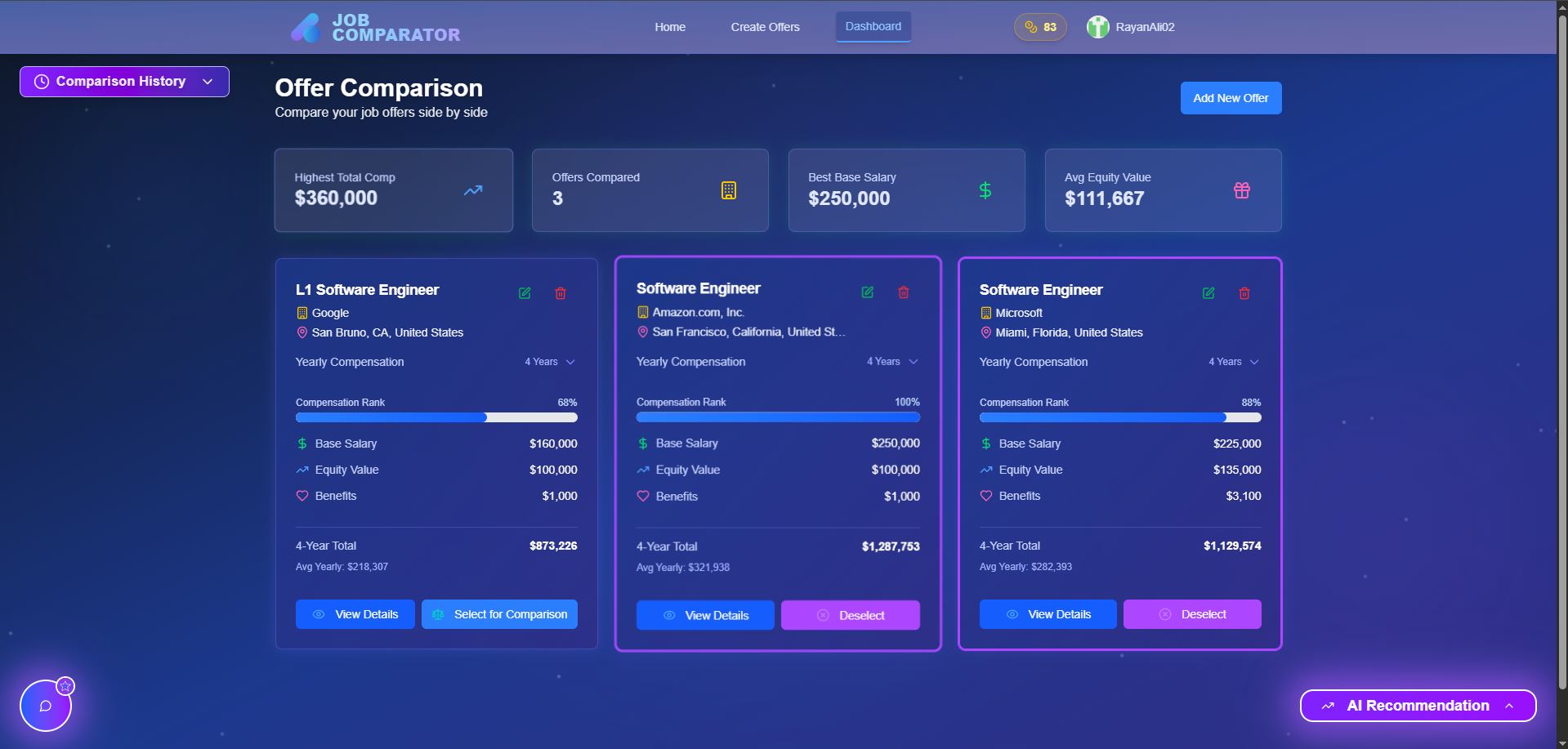 Dashboard Overview screenshot - Step 3 of job comparison process